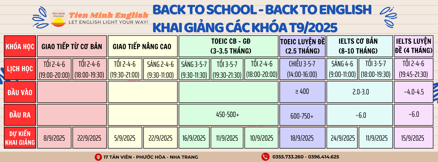 Trung tâm Ngoại Ngữ Tiến Minh - Nha Trang