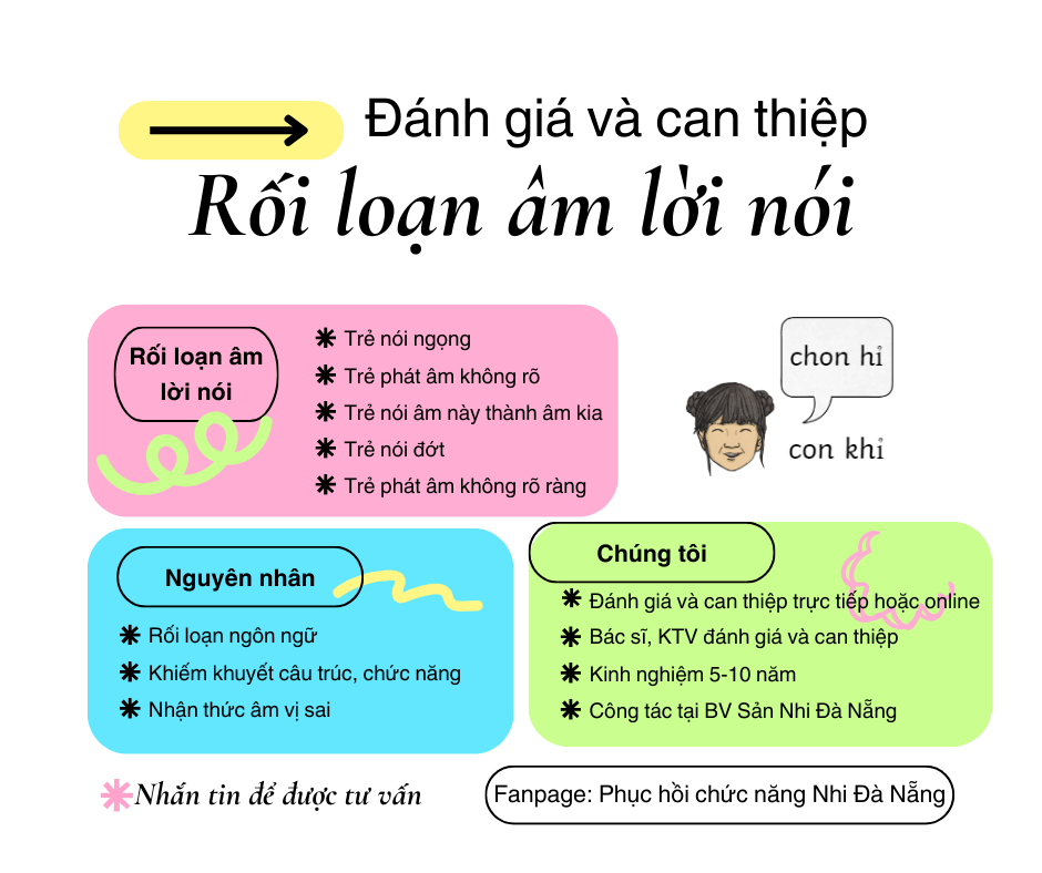 Trung tâm Phục hồi chức năng Nhi LANA - Đà Nẵng