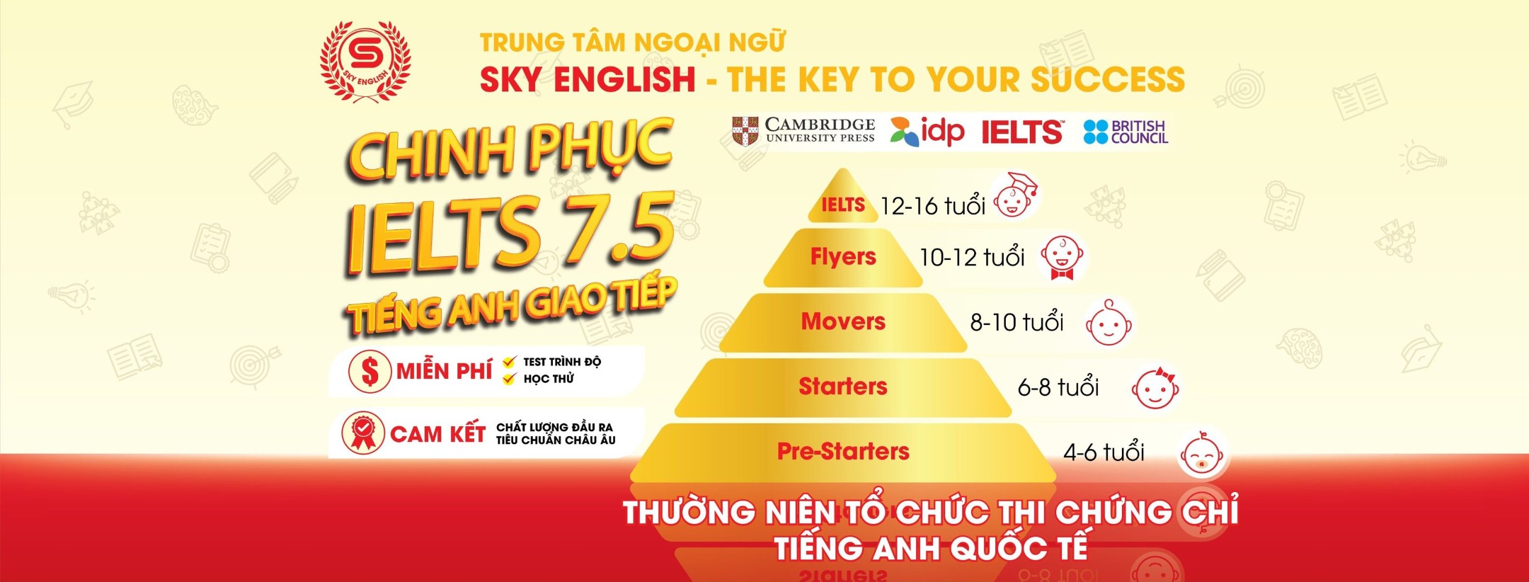 Trung tâm Skyland English - Cơ sở 1