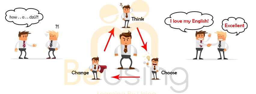 Trung tâm Speaking English Fluently - Bình Thạnh