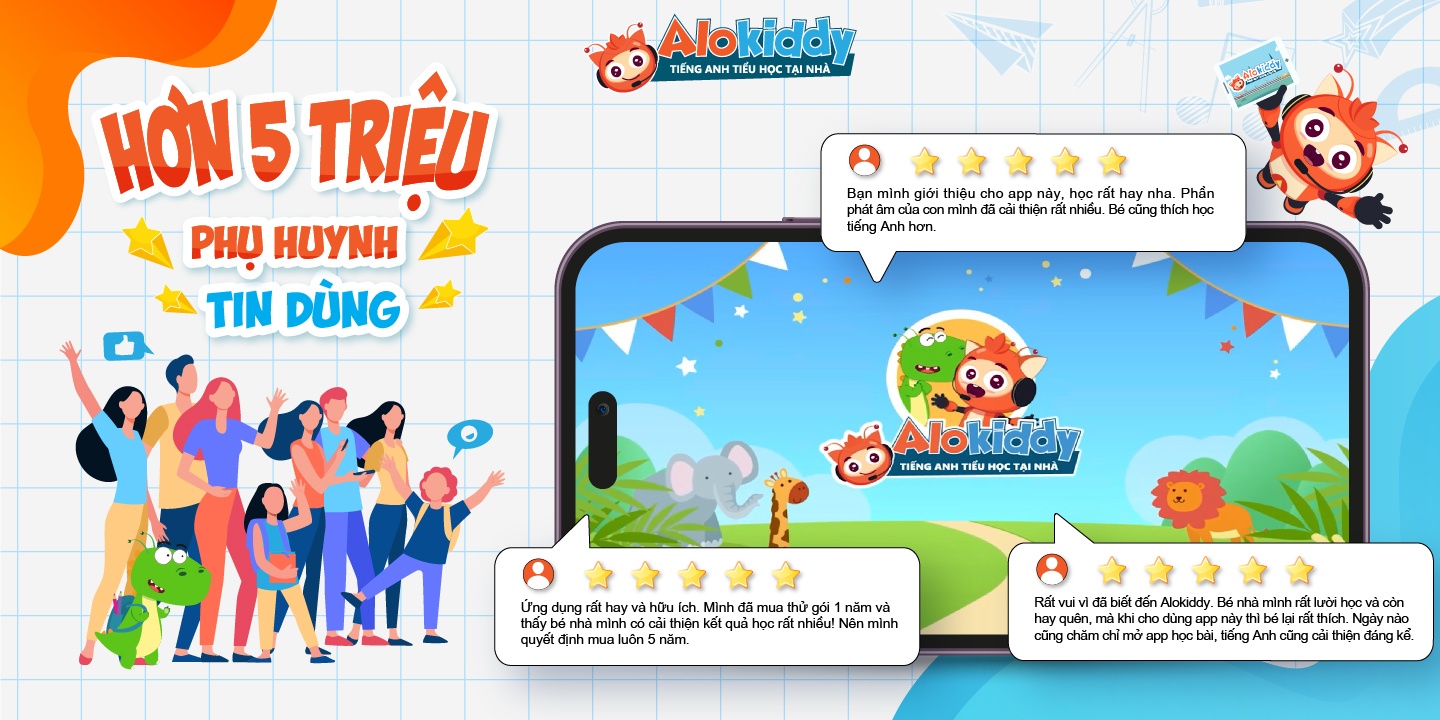 Trung tâm Tiếng Anh Alokiddy - Nam Từ Liêm