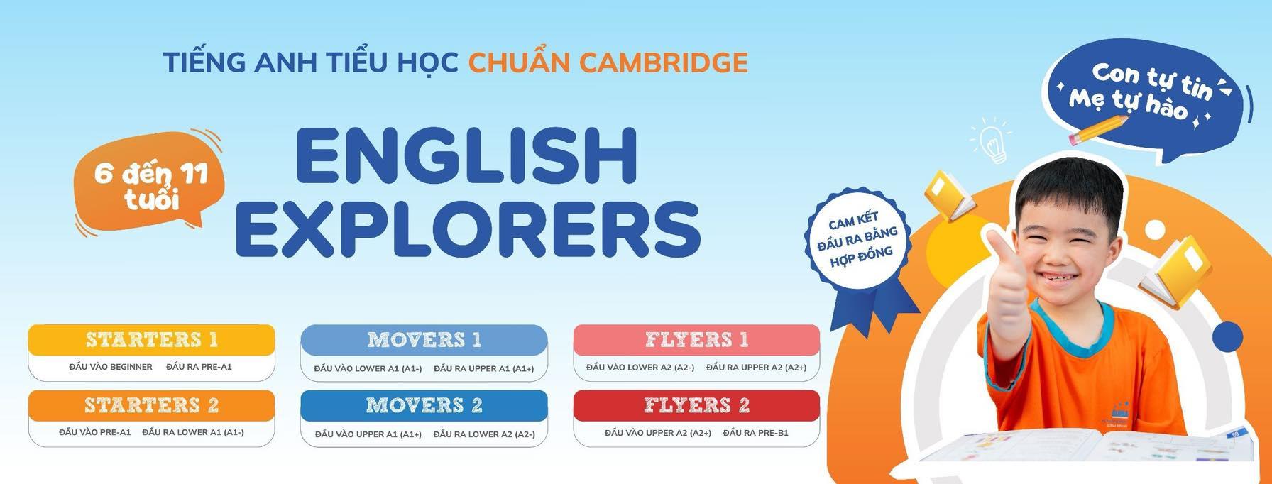 Trung tâm Tiếng Anh GLOBALEDU - Vĩnh Yên