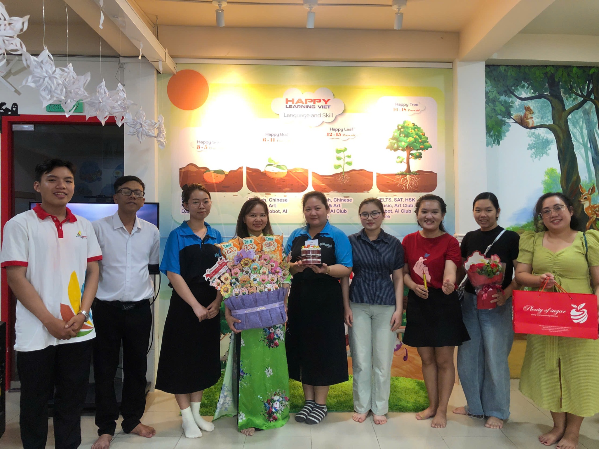 Trung Tâm Ngoại Ngữ Vui Sáng Tạo - Happy Learning Việt