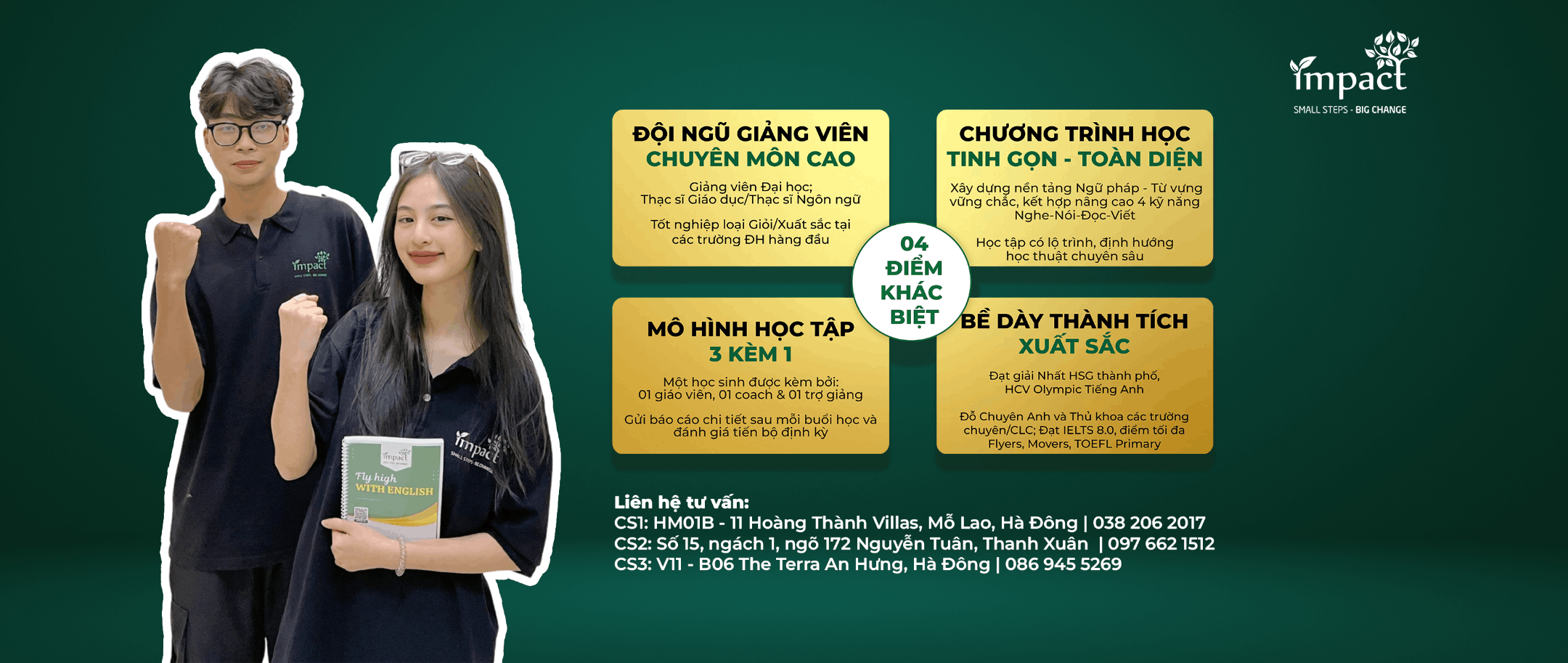 Trung tâm Tiếng Anh Impact English - Cơ sở 3