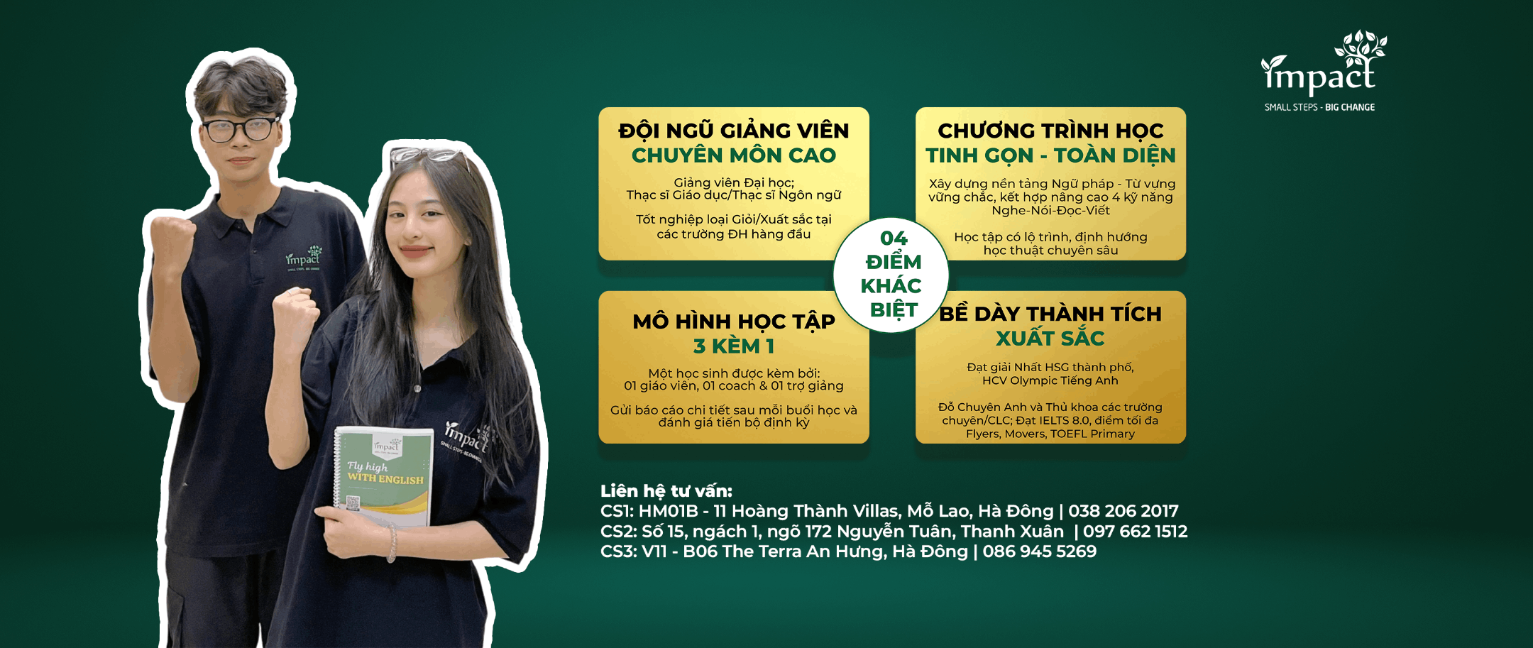 Trung tâm Tiếng Anh Impact English - Cơ sở 1