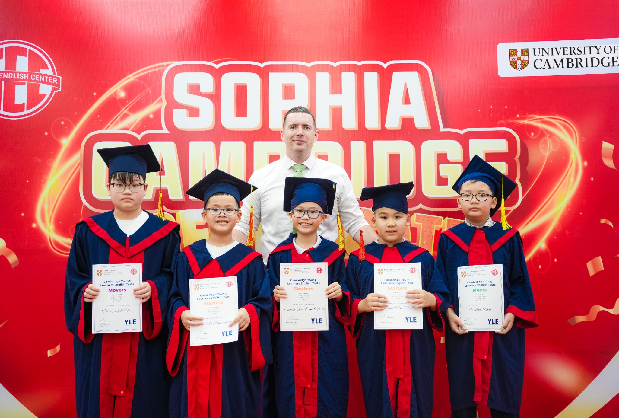 Trung Tâm Tiếng Anh SOPHIA - Hòa Cường Bắc