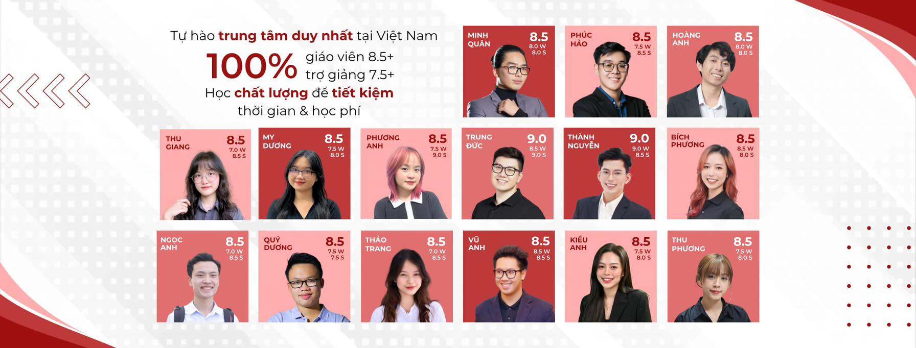 Trung tâm Tiếng Anh The English Coach - Cầu Giấy