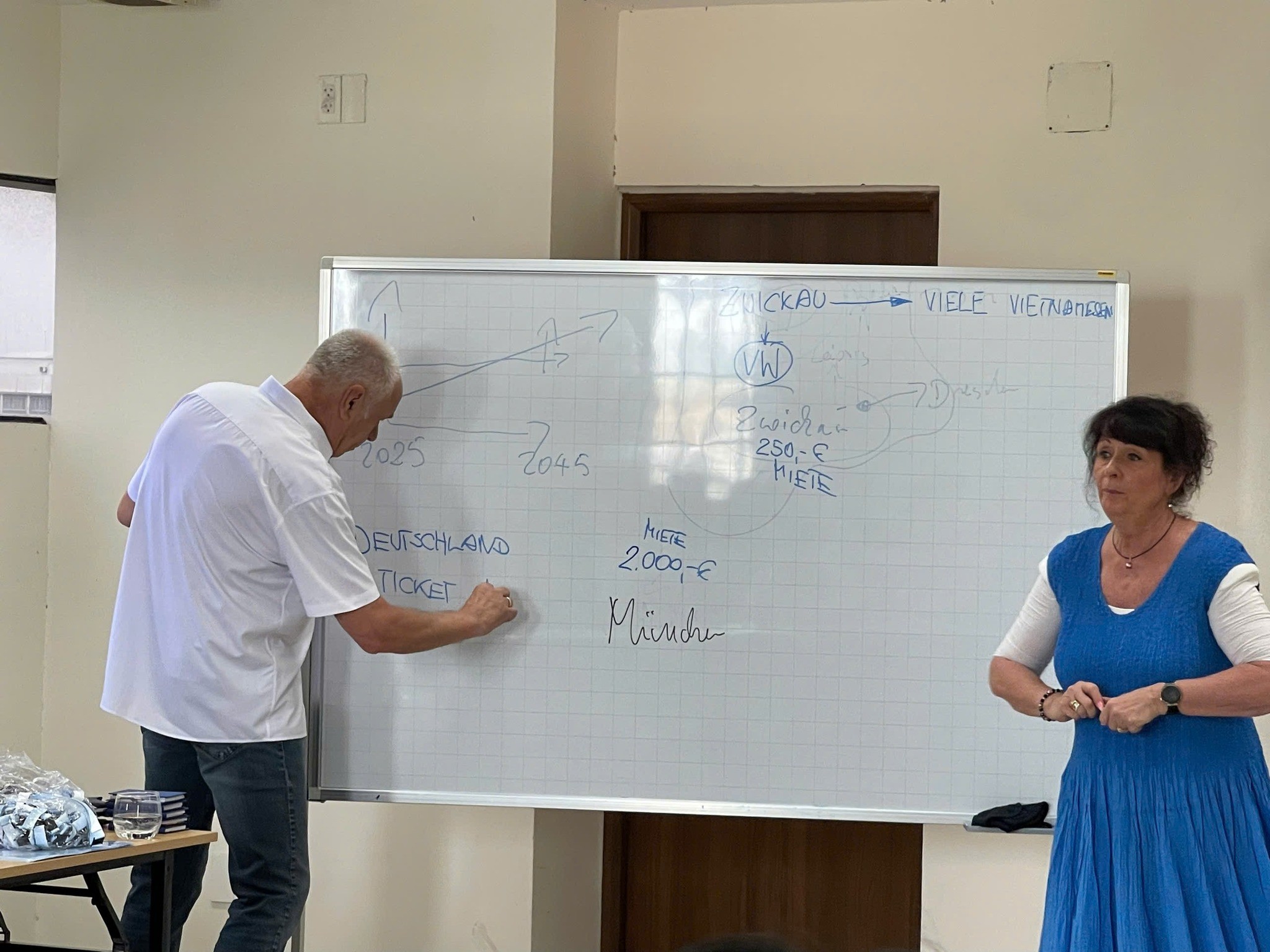 Trung tâm tiếng Đức DVK - Việt Đức IPI - Hải Châu