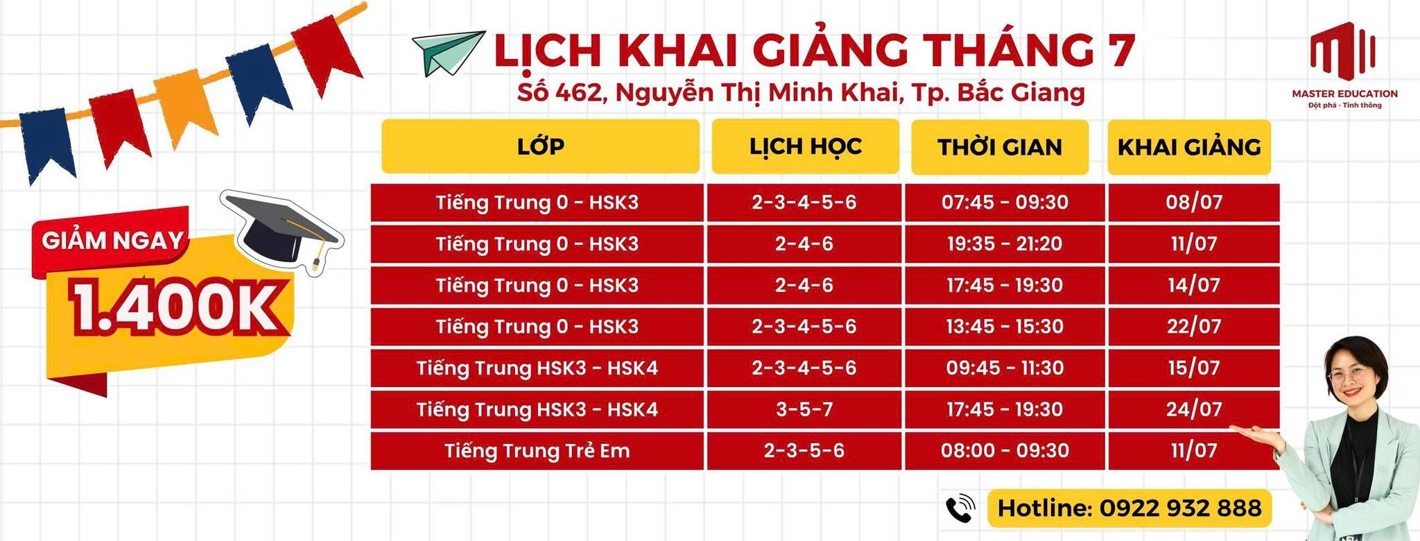 Trung tâm Tiếng Trung Đỉnh Cao - Master Edu - Bắc Giang