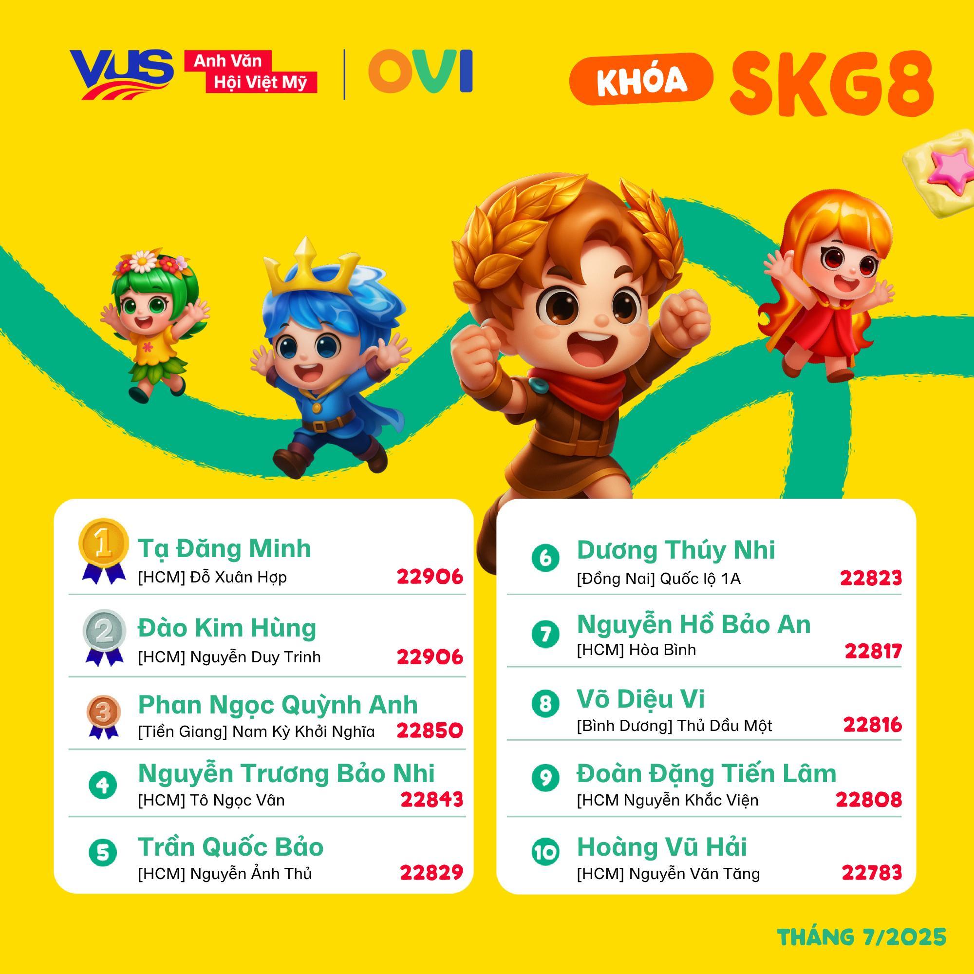 Trung tâm VUS - Tiếng Anh phát triển toàn diện - Quận 12