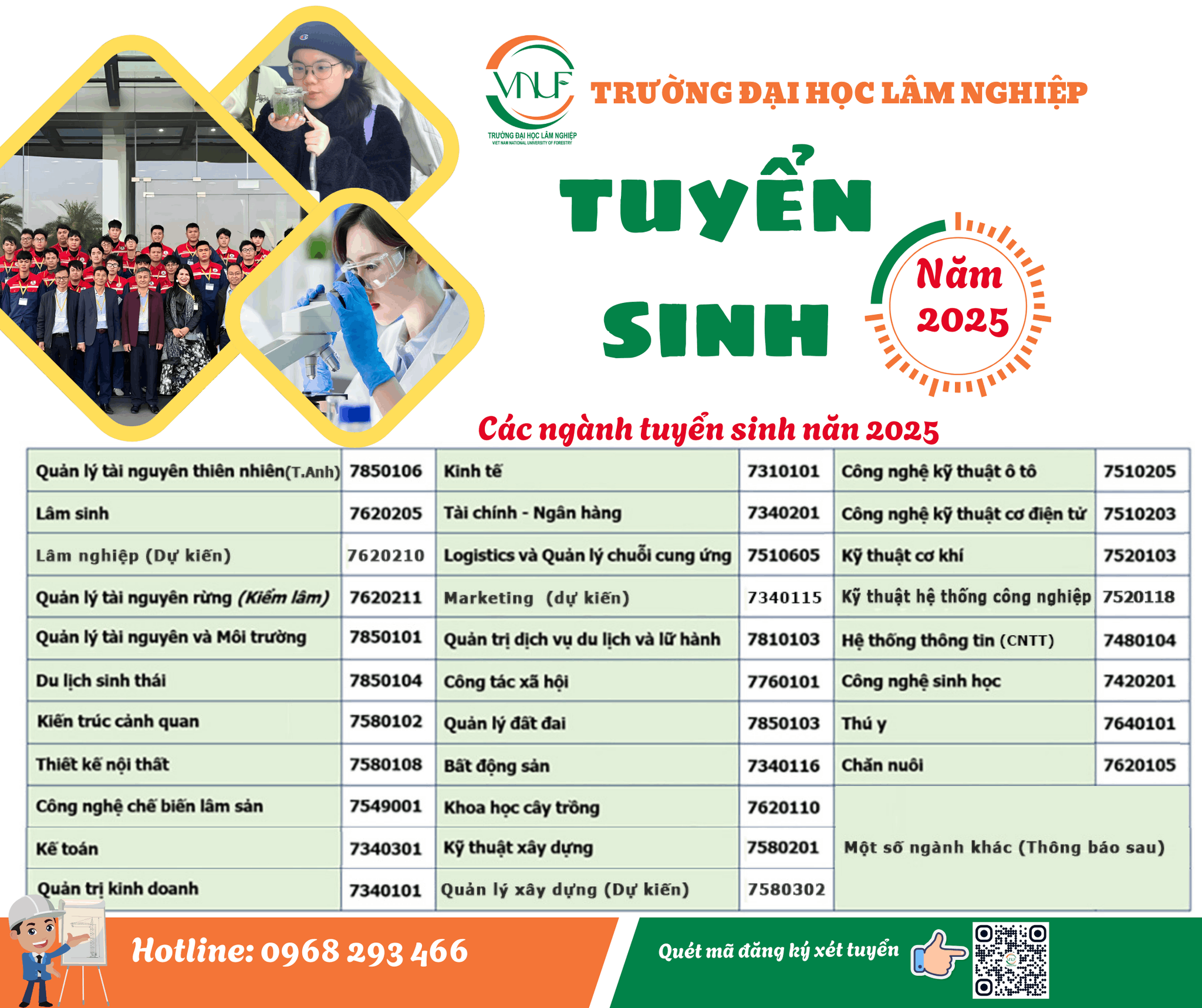 Trường Đại Học Lâm Nghiệp - VNUF - Chương Mỹ