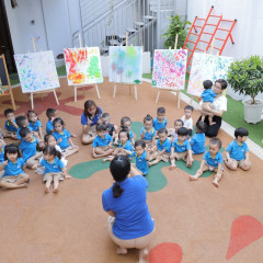 Trường mầm non Little People Kindergarten- Lái Thiêu
