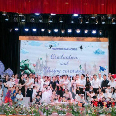 Trường mầm non Mammolina House - Mai Hắc Đế