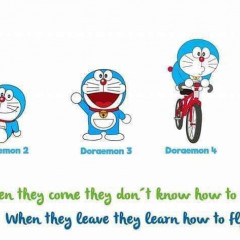 Trường mầm non Viet Nhat Kindergarten Hà Nội