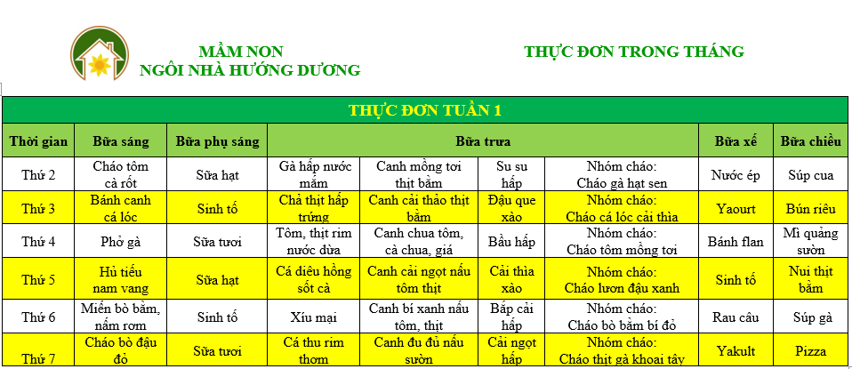 che-do-dinh-duong
