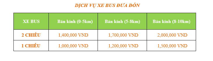 Dịch vụ và tiện ích
