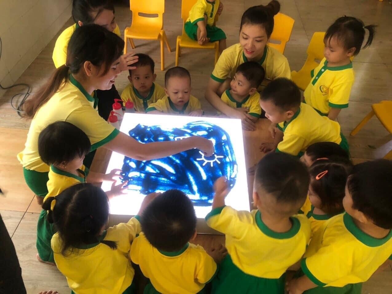 Đội ngũ giáo viên