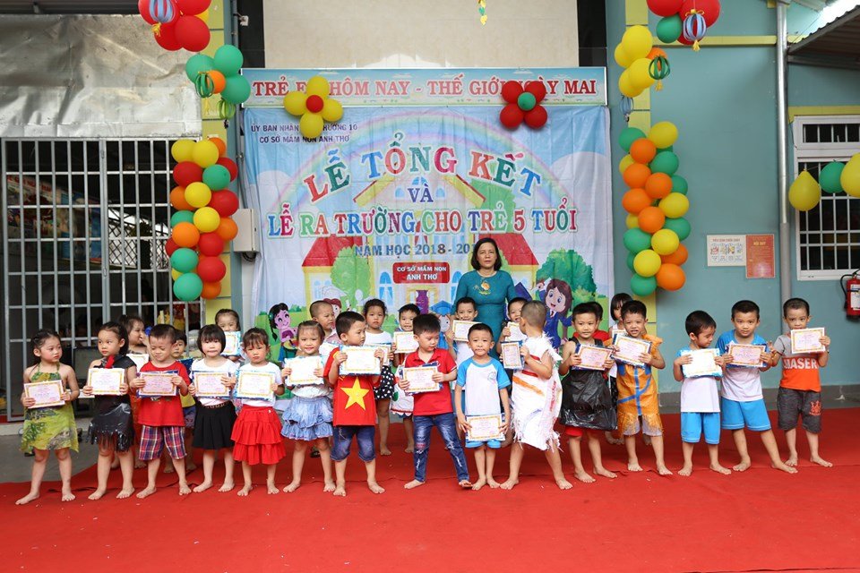 Trường mầm non Anh Thơ - Đô Lương Vũng Tàu