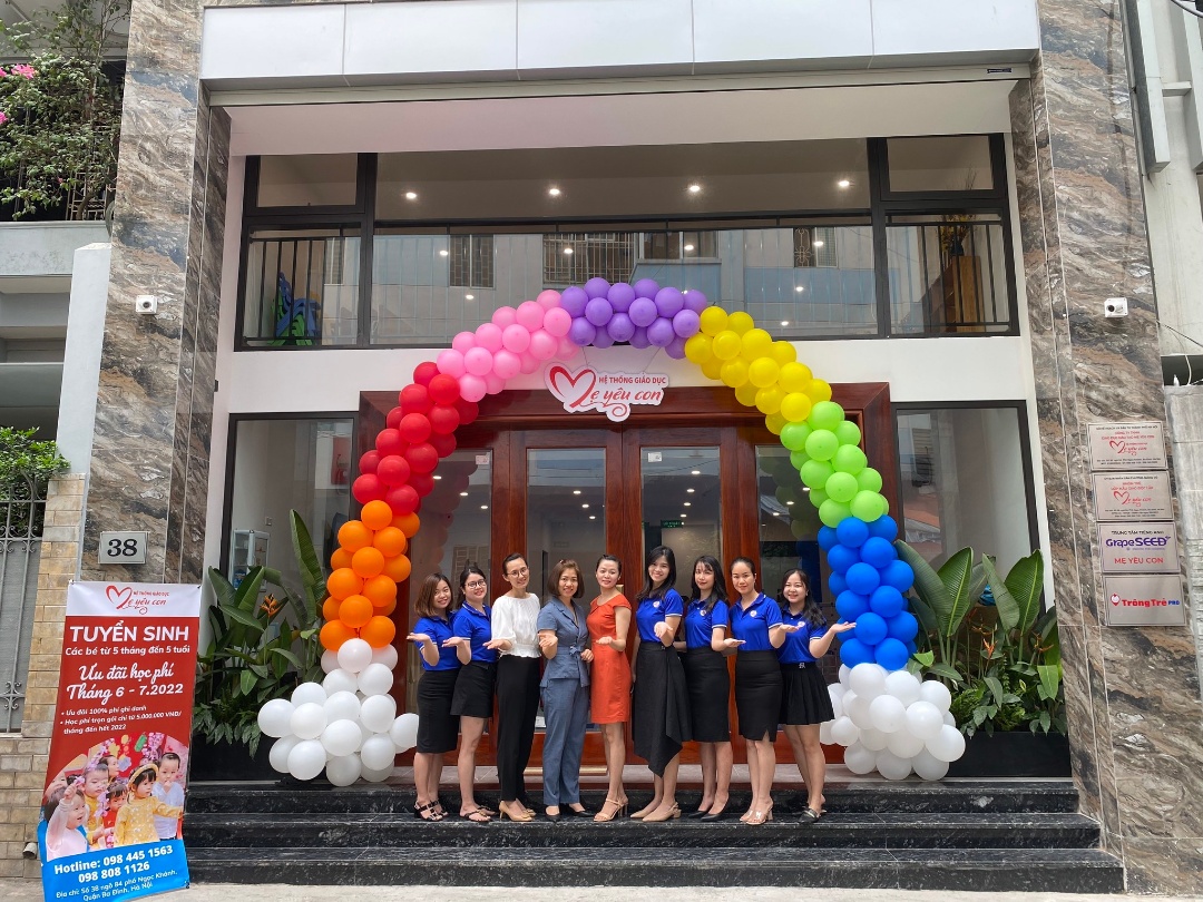 Đội ngũ giáo viên