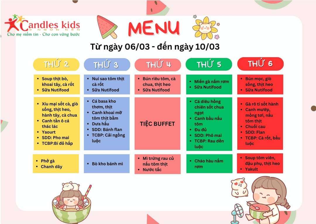 Chế độ dinh dưỡng