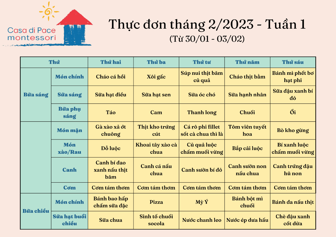 Chế độ dinh dưỡng