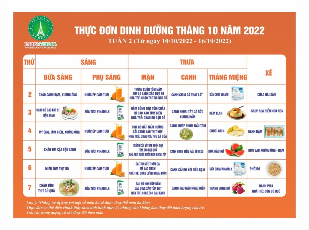Chế độ dinh dưỡng