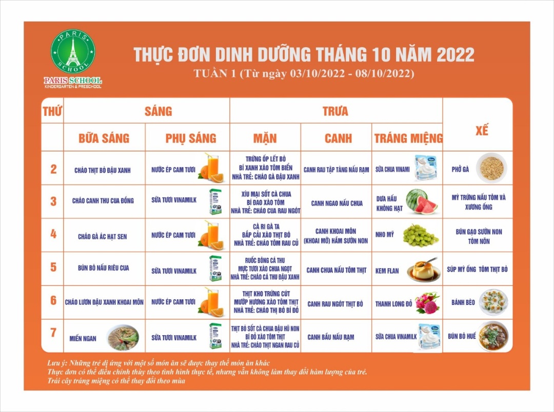 Chế độ dinh dưỡng