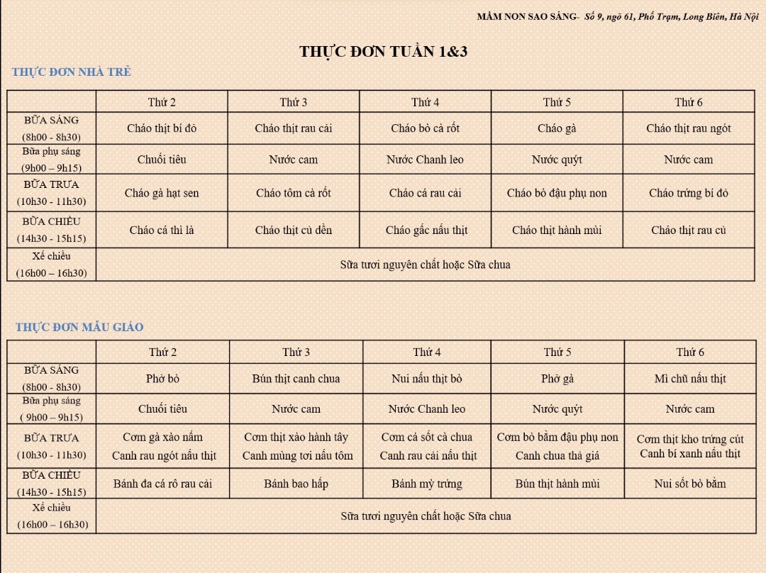 Chế độ dinh dưỡng
