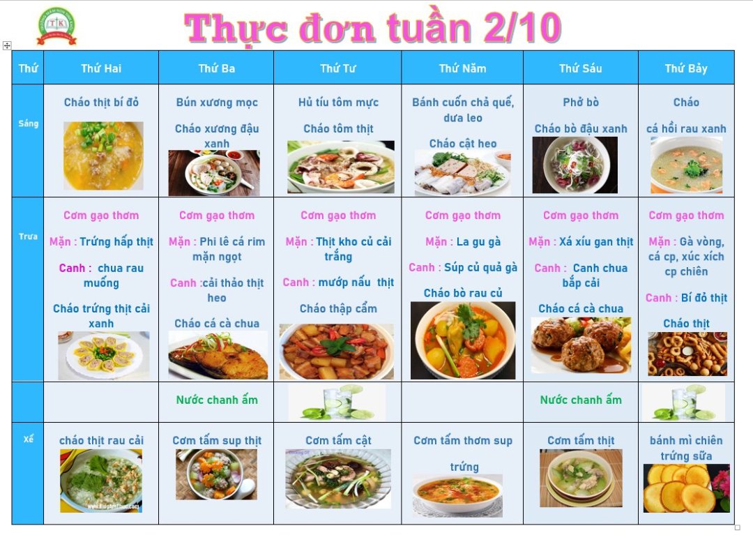 Chế độ dinh dưỡng