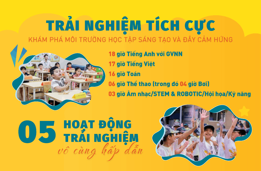 Chương trình học