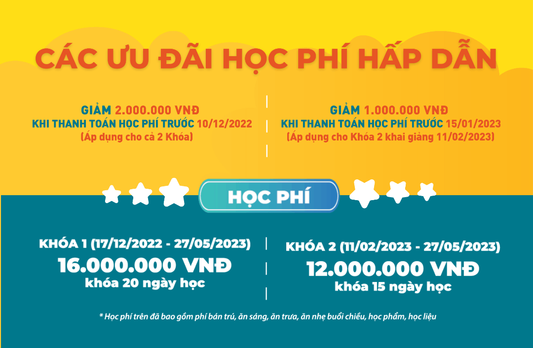 Chương trình học