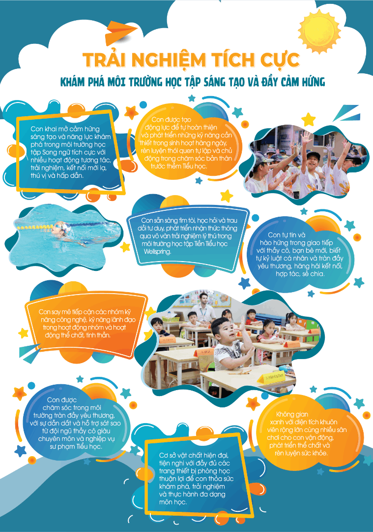 Chương trình học