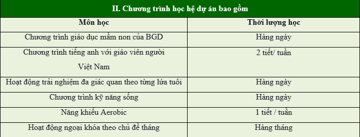 chuong-trinh-hoc