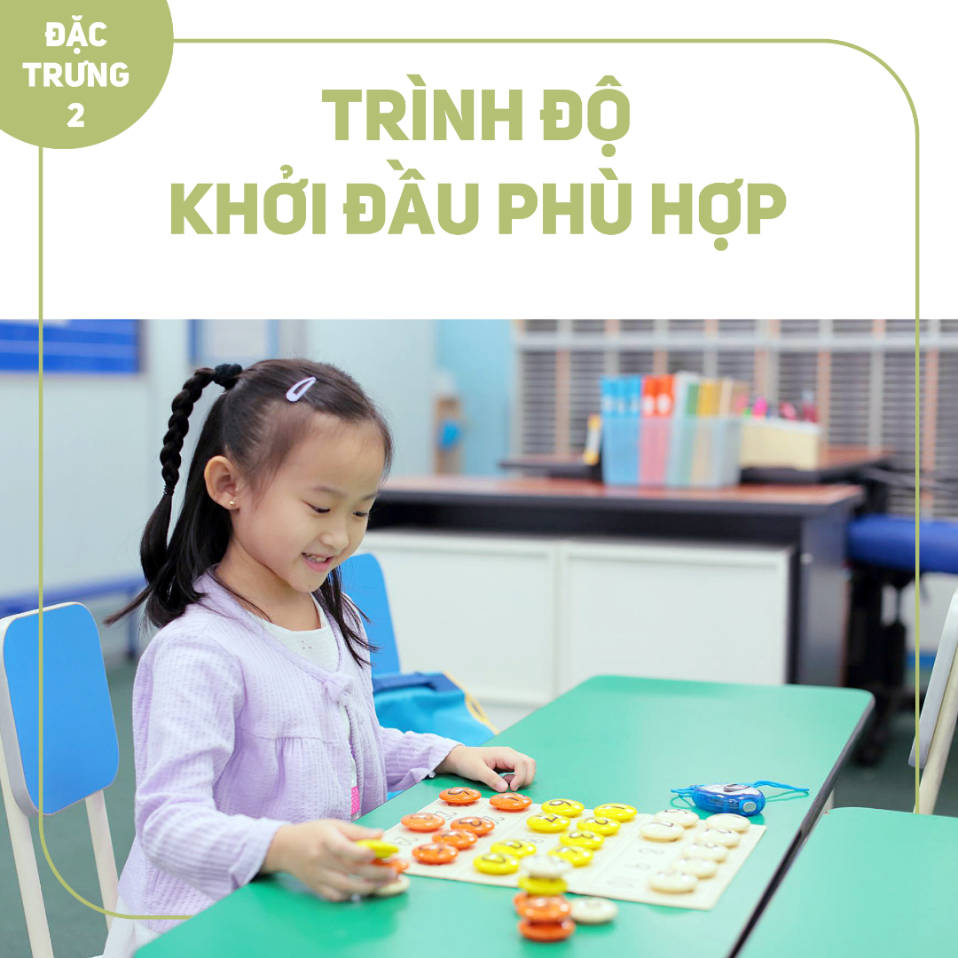Chương trình học
