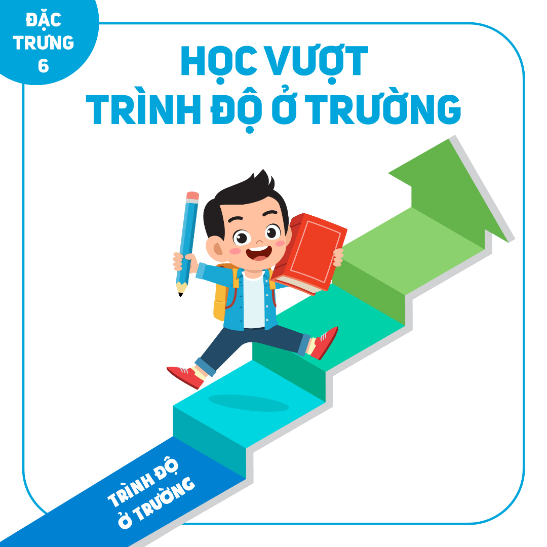 Chương trình học