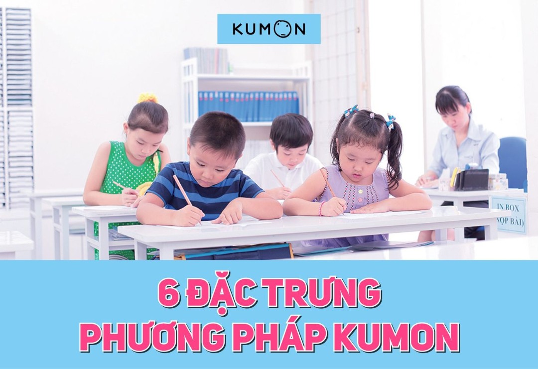 Chương trình học