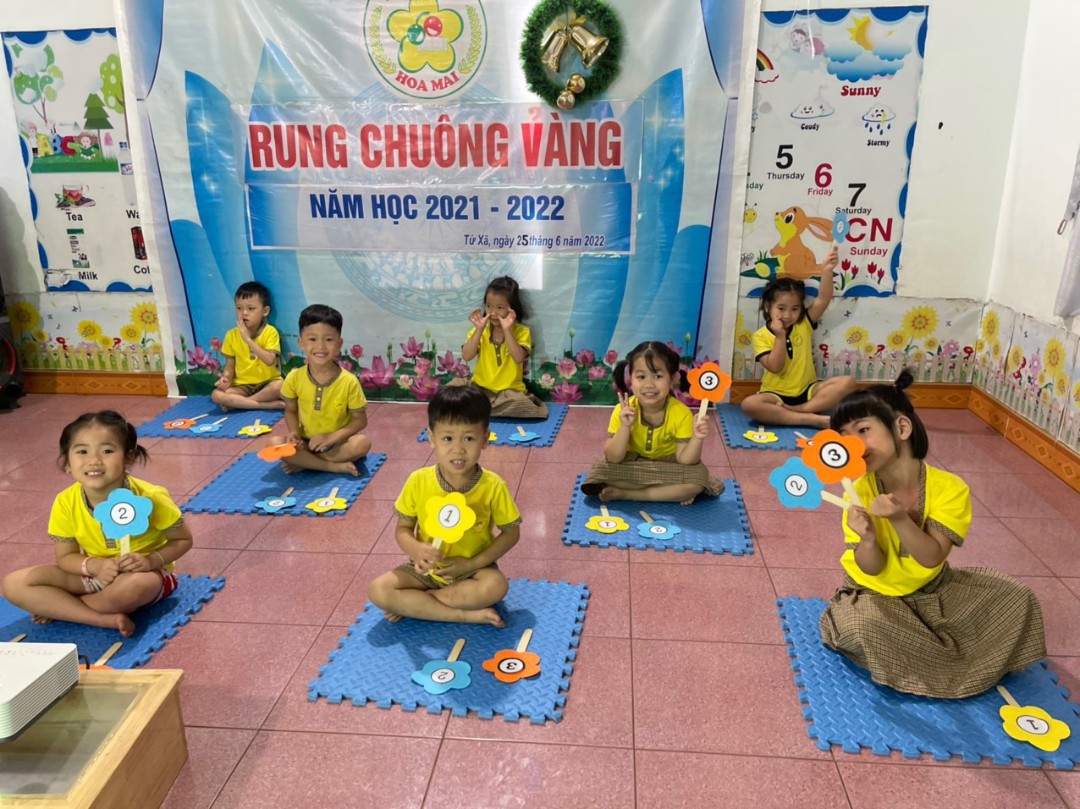 Chương trình học