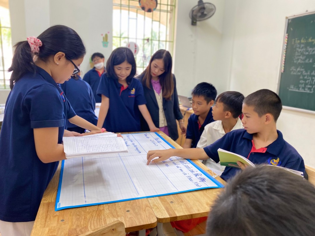 Chương trình học