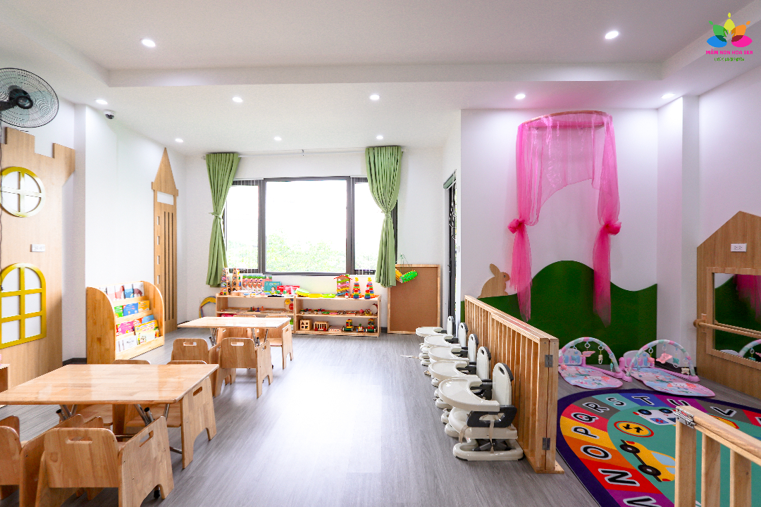 Cơ cở vật chất