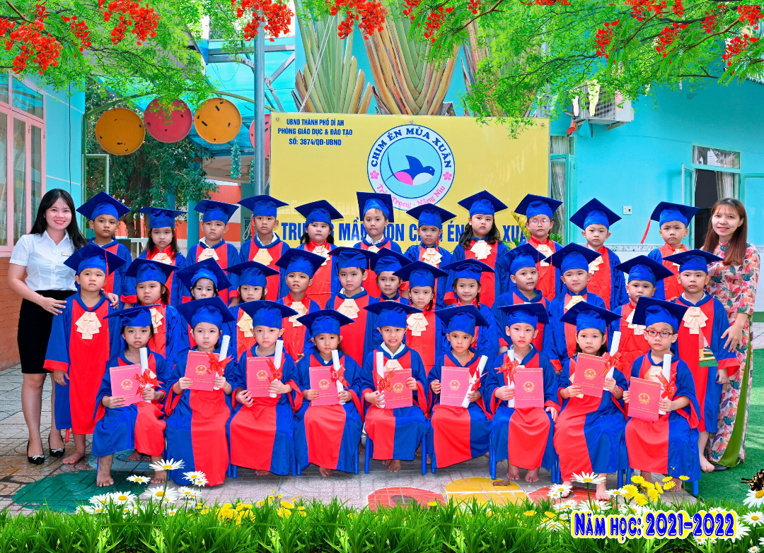 Điểm nổi bật
