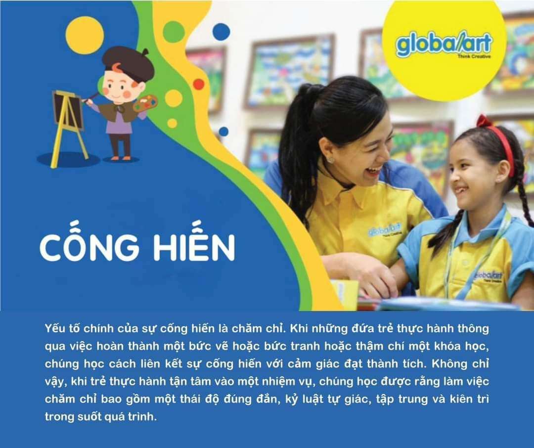 Điểm nổi bật