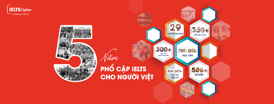 Ảnh thumbnail 1
