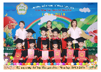 Trường Mầm Non Kim Anh - Triều Khúc