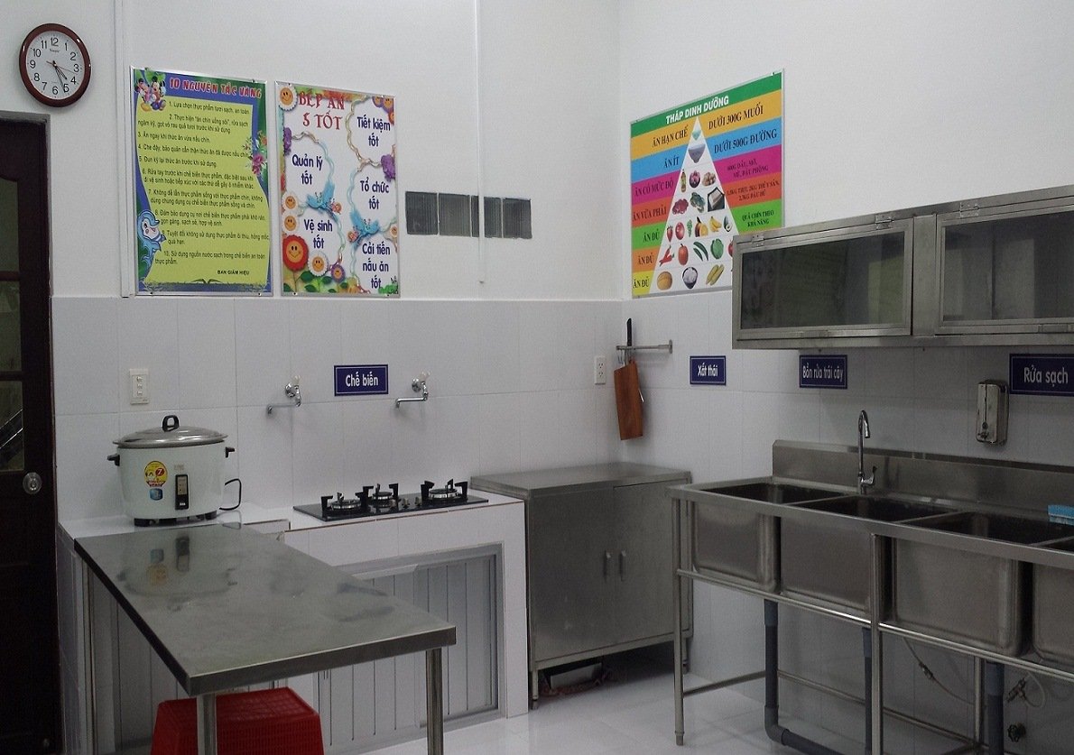 Cơ cở vật chất