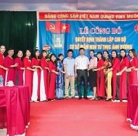 Trường mầm non tư thục Ánh Dương - Ngô Quyền